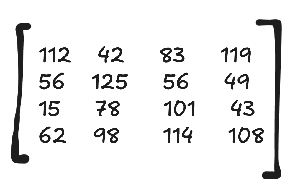 flipping matrix breakdown 1