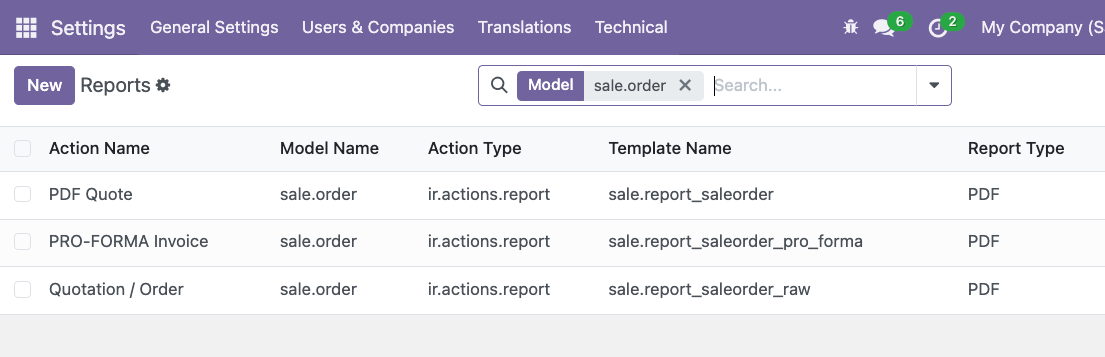 odoo tree view sale order